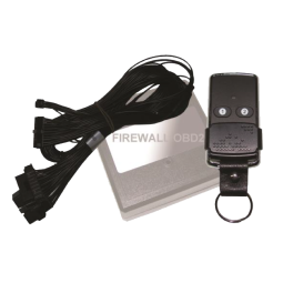 Fourniture et pose FIREWALL...